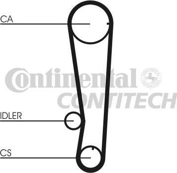 CONTINENTAL CTAM BR CT715 - Ангренажен ремък vvparts.bg