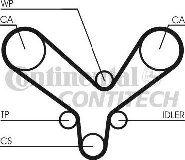 CONTINENTAL CTAM BR CT726K2 - Комплект ангренажен ремък vvparts.bg