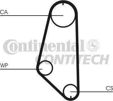 CONTINENTAL CTAM BR CT720 - Ангренажен ремък vvparts.bg