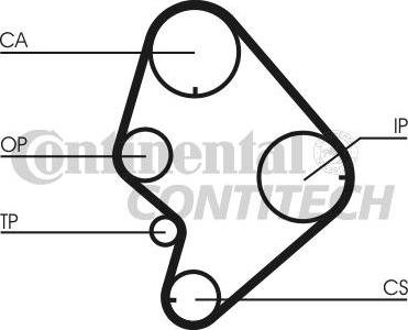 CONTINENTAL CTAM BR CT723K1 - Комплект ангренажен ремък vvparts.bg