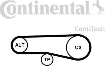 Continental 4PK890K1 - Комплект пистов ремък vvparts.bg