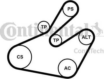 Continental 6PK1468K1 - Комплект пистов ремък vvparts.bg