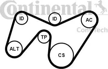 Continental 6PK1642K2 - Комплект пистов ремък vvparts.bg