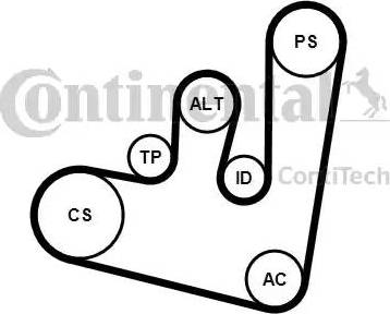 Continental 6PK1660K1 - Комплект пистов ремък vvparts.bg