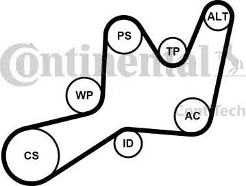 Continental 6PK1605K1 - Комплект пистов ремък vvparts.bg