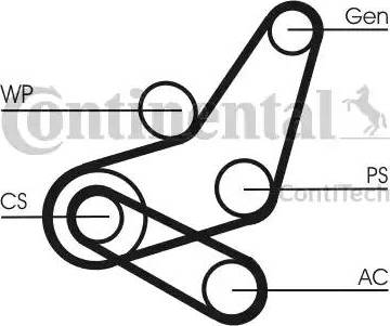 Continental 6PK1059 ELAST T2 - Комплект пистов ремък vvparts.bg