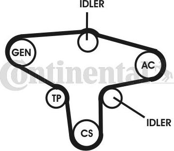 CONTITECH 6PK1050D1 - Комплект пистов ремък vvparts.bg