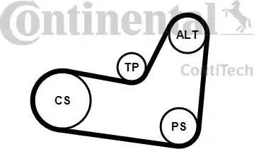 Continental 6PK1070K2 - Комплект пистов ремък vvparts.bg