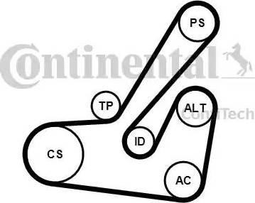 Continental 6PK1145K2 - Комплект пистов ремък vvparts.bg