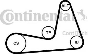 Continental 6PK1130K1 - Комплект пистов ремък vvparts.bg