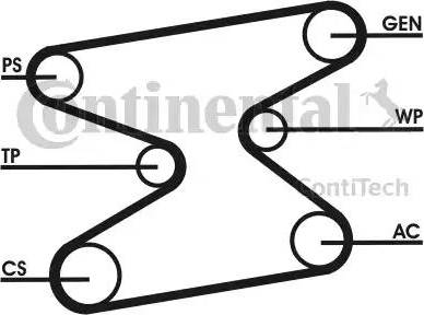 Continental 6PK1870D2 - Комплект пистов ремък vvparts.bg