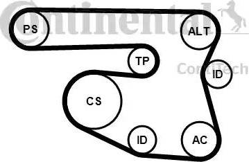 Continental 6PK1870K1 - Комплект пистов ремък vvparts.bg