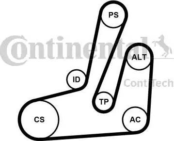 Continental 6PK1390K1 - Комплект пистов ремък vvparts.bg