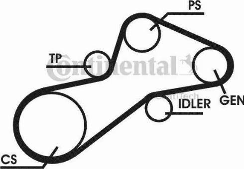 Continental 6PK1345D1 - Комплект пистов ремък vvparts.bg