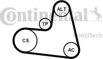 Continental 6PK1217K1 - Комплект пистов ремък vvparts.bg