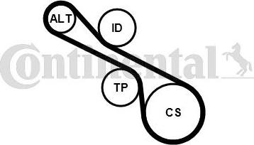 CONTITECH 6PK1230K1 - Комплект пистов ремък vvparts.bg