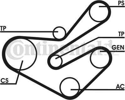 CONTITECH 6PK1740D1 - Комплект пистов ремък vvparts.bg