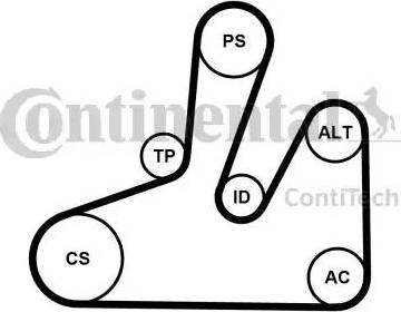 Continental 6PK1740K4 - Комплект пистов ремък vvparts.bg