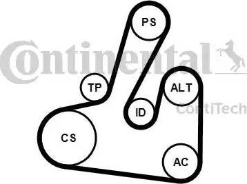 Continental 6PK1705K2 - Комплект пистов ремък vvparts.bg