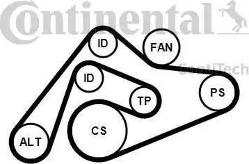 Continental 6PK2404K1 - Комплект пистов ремък vvparts.bg