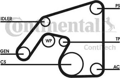 Continental 6PK2390D1 - Комплект пистов ремък vvparts.bg