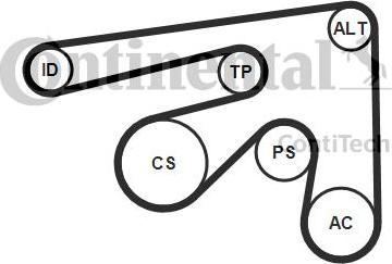 CONTITECH 7PK2061K1 - Комплект пистов ремък vvparts.bg