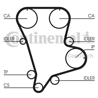 Continental CT994 - Ангренажен ремък vvparts.bg