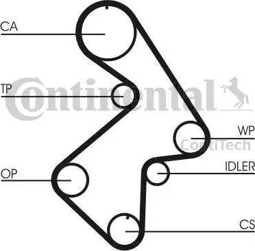 Continental CT998K1 - Комплект ангренажен ремък vvparts.bg