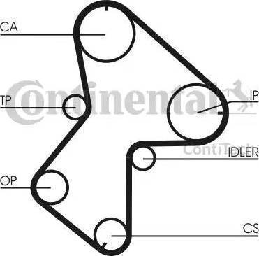 Continental CT940K3 - Комплект ангренажен ремък vvparts.bg