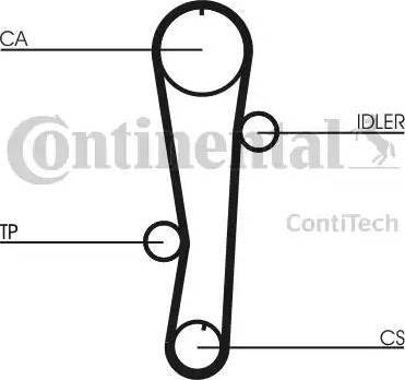 Continental CT942 - Ангренажен ремък vvparts.bg