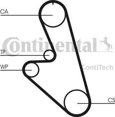 Continental CT959K1 - Комплект ангренажен ремък vvparts.bg