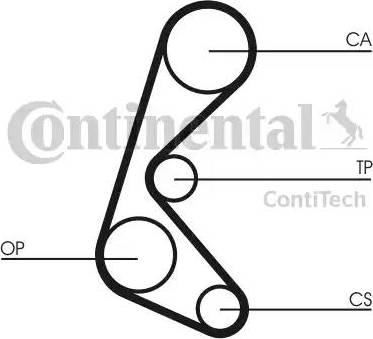 Continental CT964 - Ангренажен ремък vvparts.bg