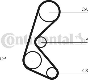 CONTITECH CT 964 - Ангренажен ремък vvparts.bg