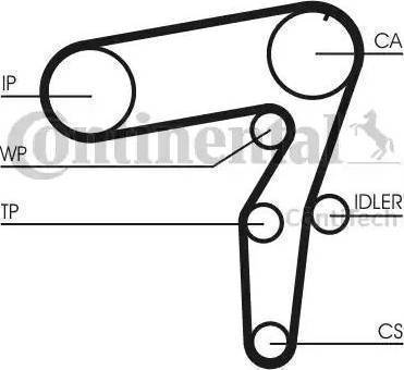 Continental CT968 - Ангренажен ремък vvparts.bg