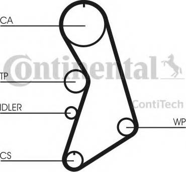 Continental CT909K8 - Комплект ангренажен ремък vvparts.bg