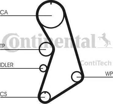 Continental CT909WP1 - Водна помпа+ к-кт ангренажен ремък vvparts.bg