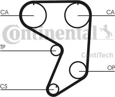 Continental CT900 - Ангренажен ремък vvparts.bg