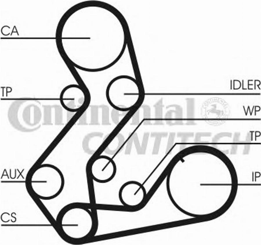 CONTITECH CT901K2 - --- vvparts.bg