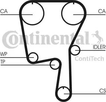 Continental CT907 - Ангренажен ремък vvparts.bg