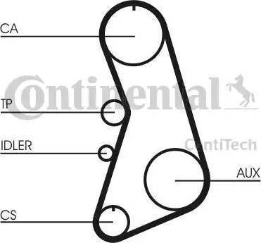 Continental CT919K4 - Комплект ангренажен ремък vvparts.bg