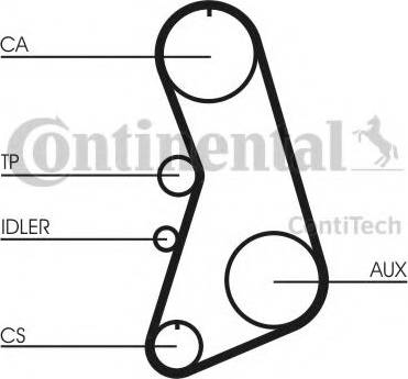 Continental CT919K3 - Комплект ангренажен ремък vvparts.bg