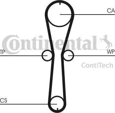 Continental CT915 - Ангренажен ремък vvparts.bg