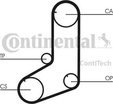 Continental CT911 - Ангренажен ремък vvparts.bg