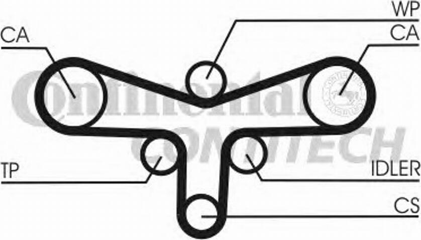 CONTITECH CT984K1 - Комплект ангренажен ремък vvparts.bg