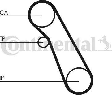 Continental CT 983WP1 - Водна помпа+ к-кт ангренажен ремък vvparts.bg