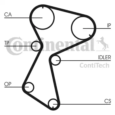 Continental CT935 - Ангренажен ремък vvparts.bg