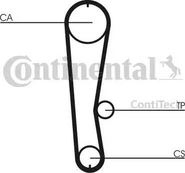 Continental CT936 - Ангренажен ремък vvparts.bg