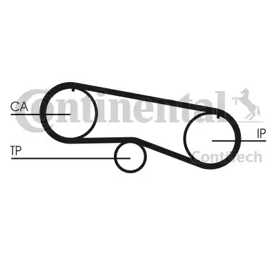 Continental CT933 - Ангренажен ремък vvparts.bg