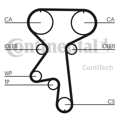 Continental CT924 - Ангренажен ремък vvparts.bg