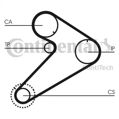 Continental CT921WP1 - Водна помпа+ к-кт ангренажен ремък vvparts.bg